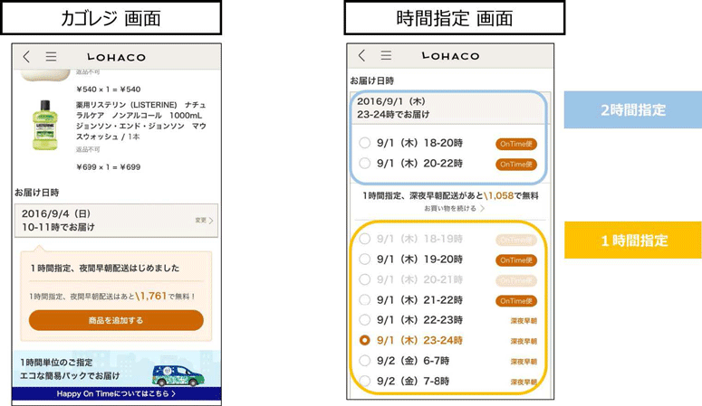 アスクル、LOHACOで1時間指定配達本格化