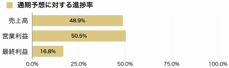 川崎近海汽船