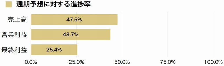 JR貨物