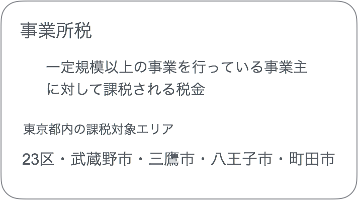 事業所税