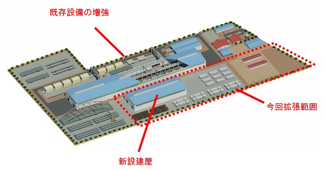 JFEエンジ、ミャンマーの合弁会社が2回目の工場拡張