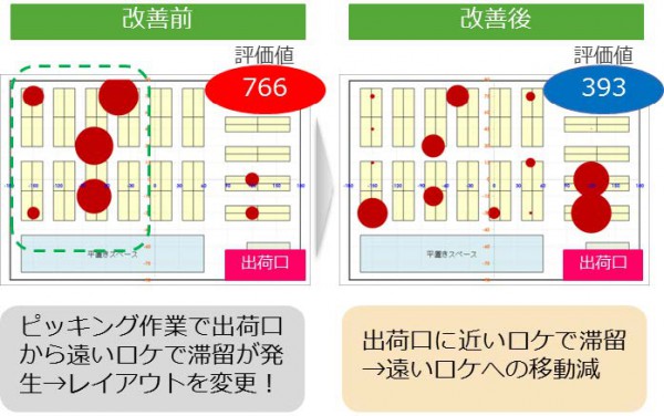 日通総研、｢ろじたん｣に位置情報機能を追加3