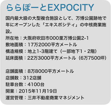 ららぽーとEXPOCITY概要