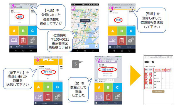 日通総研、LINEで作業分析可能な｢ろじたんbot｣提供開始3