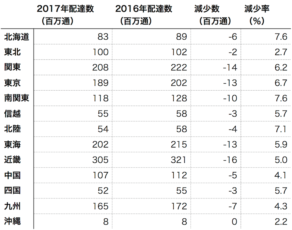 17元旦-2