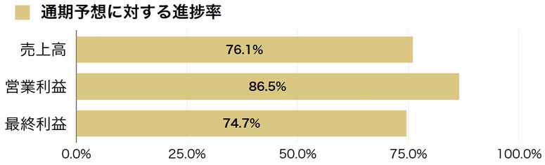 川崎近海