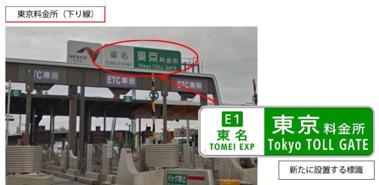 NEXCO中、東名高速東京料金所にナンバリング標識設置