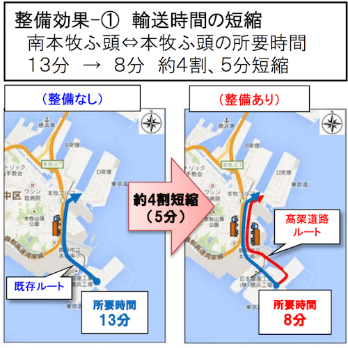 南本牧･本牧ふ頭間の輸送時間4割短縮、連絡路3/4開通