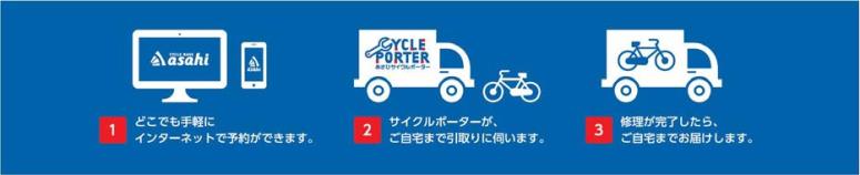 あさひ、自転車の出張修理・配送を全店に拡大