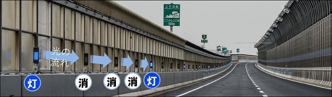 「光の流れ」で高速道路のへこみ部分渋滞7割減少01