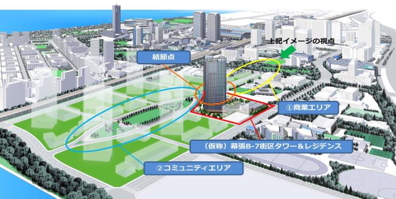 三井不など7社、ドローン宅配タワー群の計画スタート