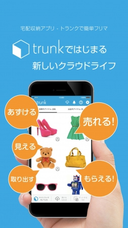 トランク、預けたアイテムを売却できるフリマ機能2