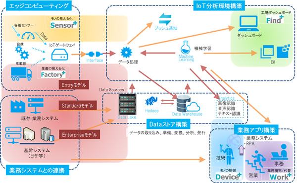 59fec8161bc7ed95b49c92ca5d6f3d