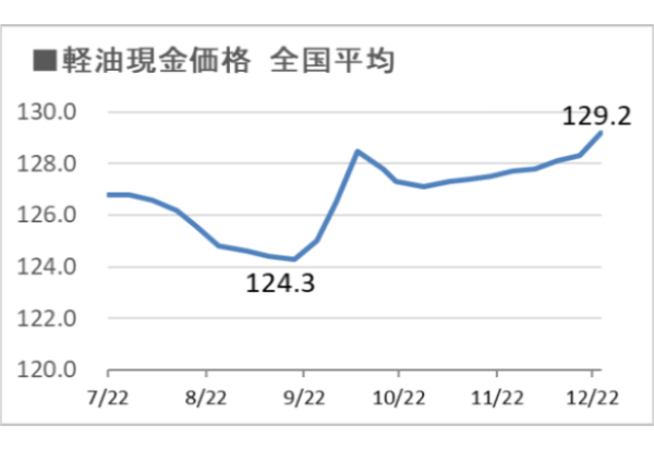 【新品】68000円→40000円　最終値下げ 作 (ざく) Z 純米吟醸 750ml [不定期入荷] ※25/10価格改定｜日本酒