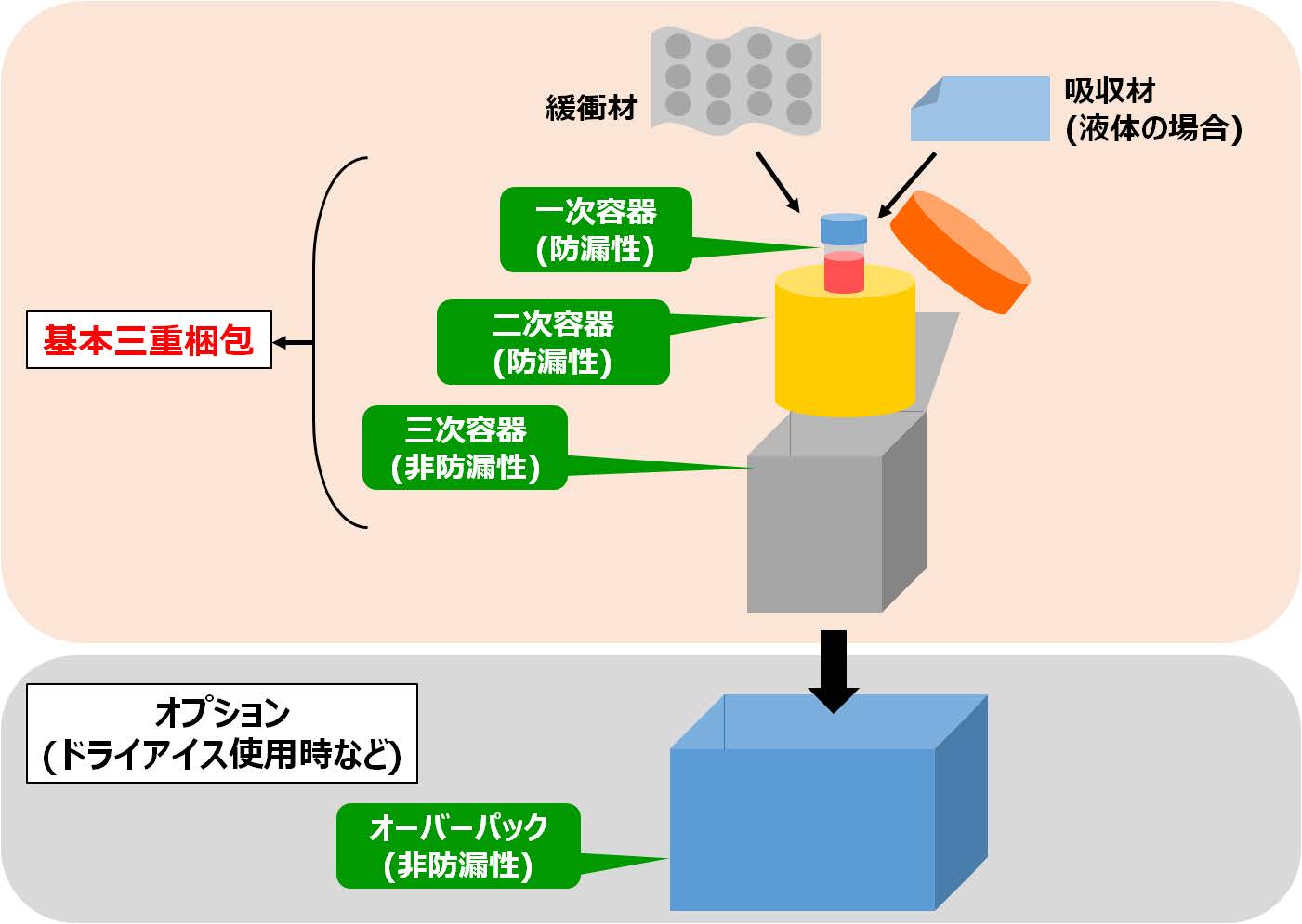 三重 コロナ ウイルス 速報