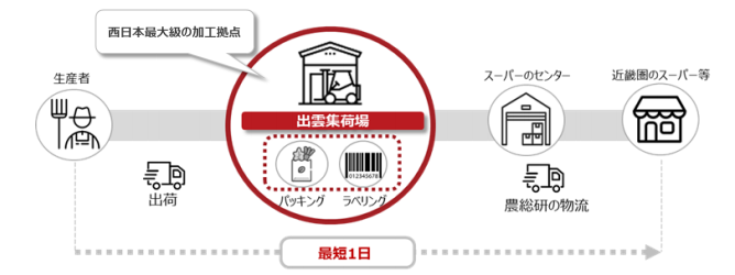 出雲 市 コロナ 速報