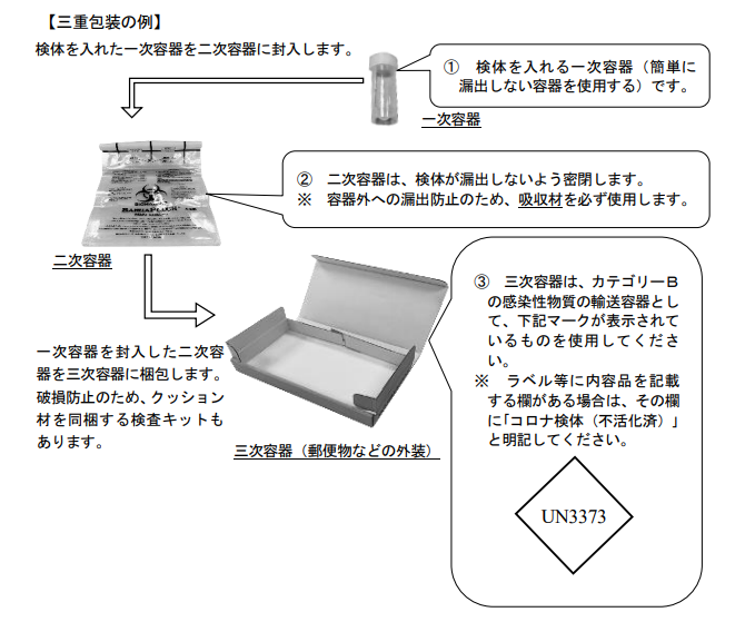 日本郵便、セルフPCR検体の郵送ルール明確化 | LOGISTICS TODAY