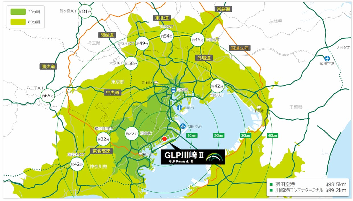 冷凍冷蔵物流施設開発の集大成、GLP川崎II | LOGISTICS TODAY